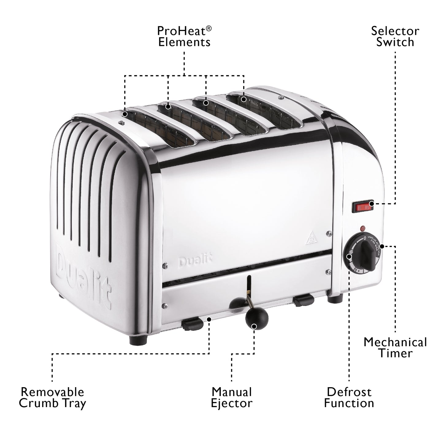 Dualit Vario NewGen Broodrooster