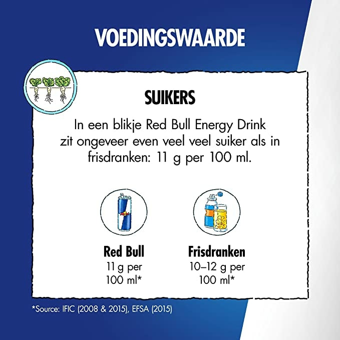 Red Bull - Energy Drink - Koolzuurhoudende Energiedrank - 24 x 35,5 cl - Voordeelverpakking