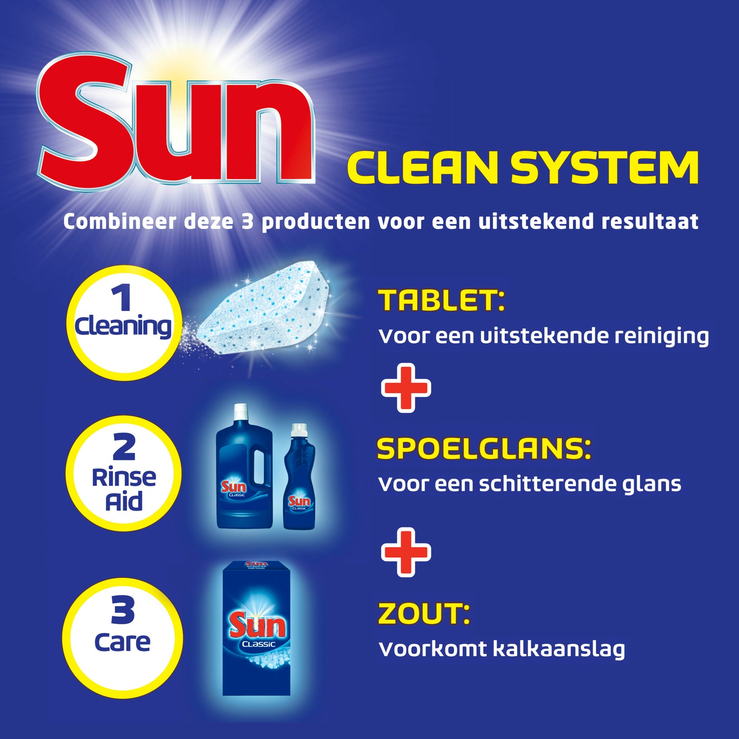 Sun  - Vaatwastabletten - Classic - Regular - 420 Vaatwastabletten - Voordeelverpakking