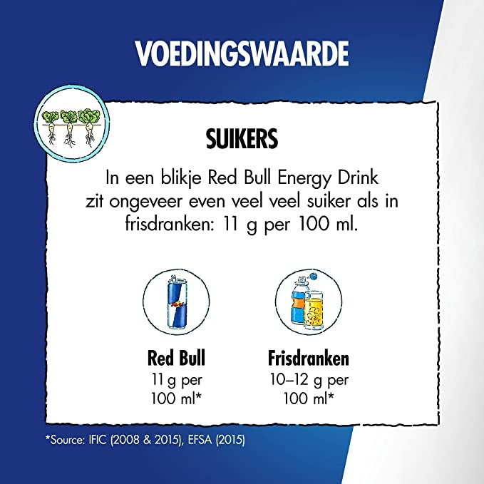 Red Bull - Energy Drink - Koolzuurhoudende Energiedrank - 24 x 25 cl - Voordeelverpakking