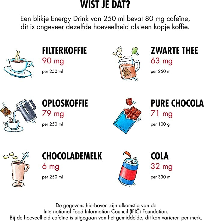 Red Bull - Sugarfree Energy Drink - Koolzuurhoudende Energiedrank - 24 x 25 cl - Voordeelverpakking